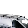 Thule conduit box