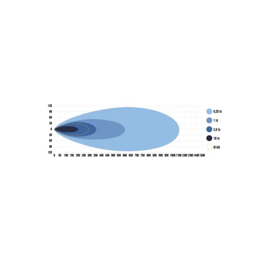 THULE WingBar Evo 108cm 2tk, must