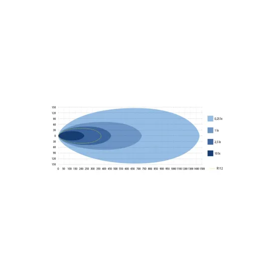 Super Captain One 600 Special