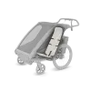 Thule Chariot seat liner