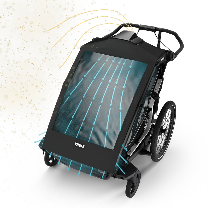 Thule Chariot air purifier cover