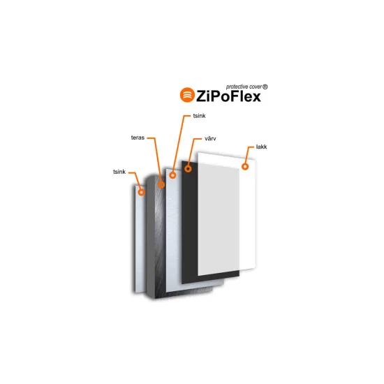 Mootorikaitse - Citroen Berlingo, Xsara / Peugeot Partner (2001-2018)