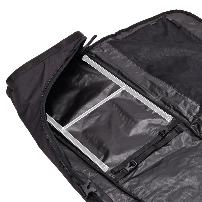 Thule RoundTrip