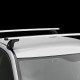 Thule Rapid System Thule Rapid System