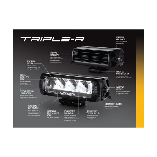 Led Lisatuli LAZER - Toyota Hilux 2017+