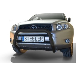 Must "П" esiraud - Toyota RAV4 (2006 - 2010)