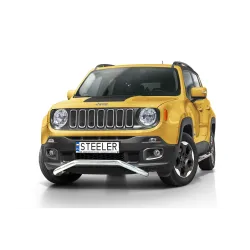 Esiraud - Jeep Renegade (2014 - 2018)