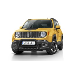Must "A" esiraud "grilliga" - Jeep Renegade (2014 - 2018)