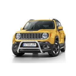 "П" esiraud - Jeep Renegade (2014 - 2018)