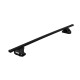 Thule Evo Fixpoint Thule Evo Fixpoint