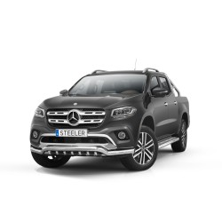 Low spoiler bar with axle-bar - Mercedes-Benz X-Class (2017 -)