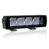OPTIBEAM Savage 12