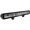 OPTIBEAM Dual All Weather