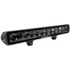 OPTIBEAM Dual All Weather