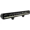 OPTIBEAM Dual All Weather