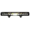 OPTIBEAM Dual All Weather