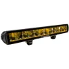 OPTIBEAM Dual All Weather