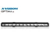 X-VISION OPTIMA 12