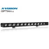X-VISION OPTIMA 12