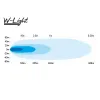 W-LIGHT Thunderbolt