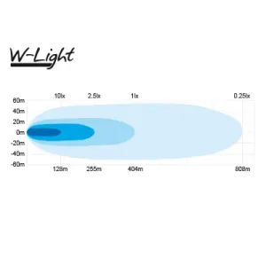 W-LIGHT Thunderbolt