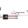 Optibeam Juhtmestik, DTP