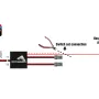 Optibeam Juhtmestik, DTP