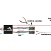 Optibeam Juhtmestik, DTP
