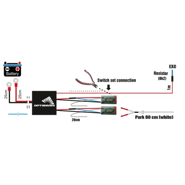 Optibeam Juhtmestik, DTP