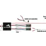 Optibeam Juhtmestik, DTP