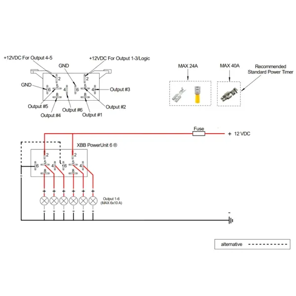 XBB Power Unit 6
