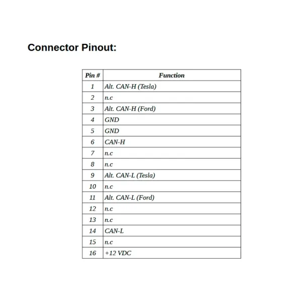 XBB Dongle