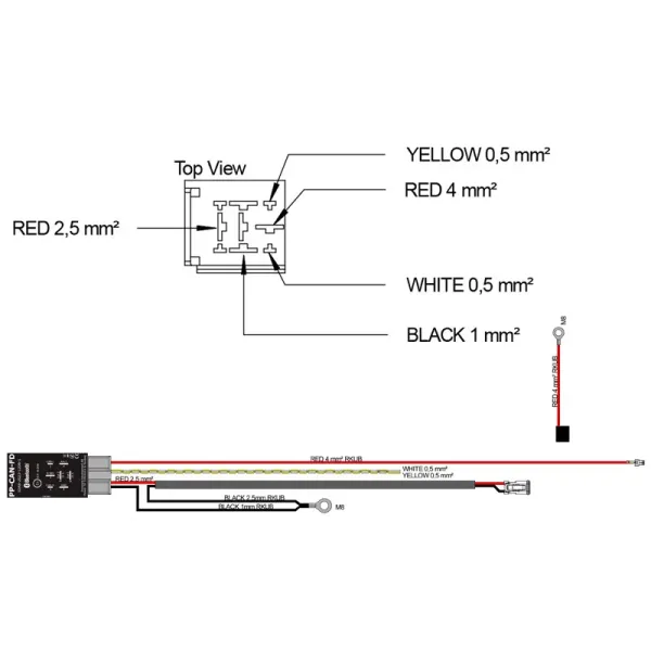 XBB PP-CAN-FD