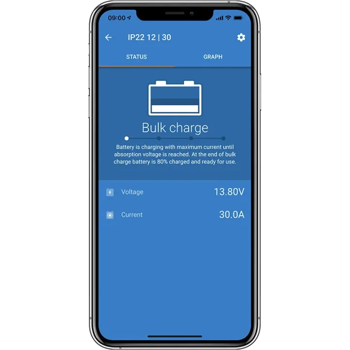 VICTRON ENERGY Akulaadija, Bluetooth 20A