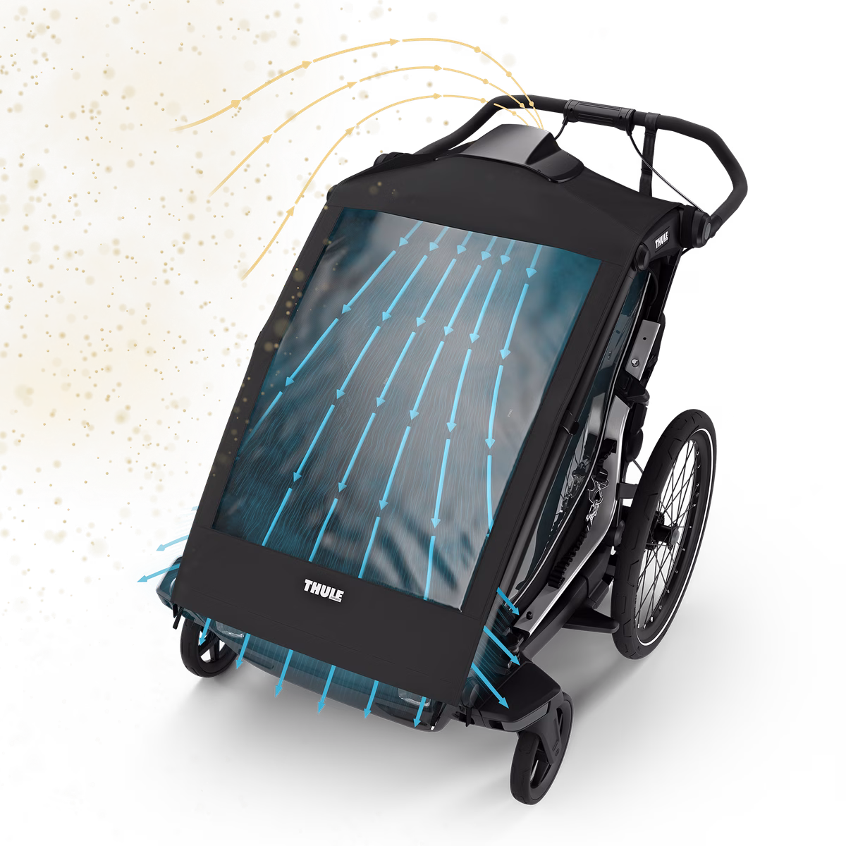 Thule Chariot air purifier cover
jalgrattahaagise õhupuhasti kate double