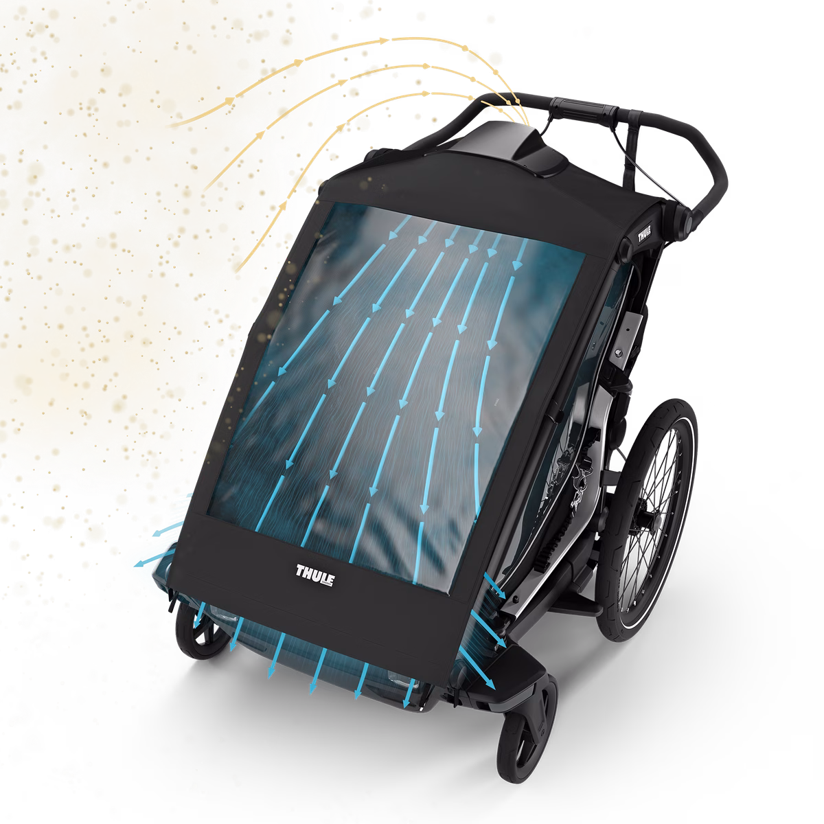 Thule Chariot air purifier cover
jalgrattahaagise õhupuhasti kate single