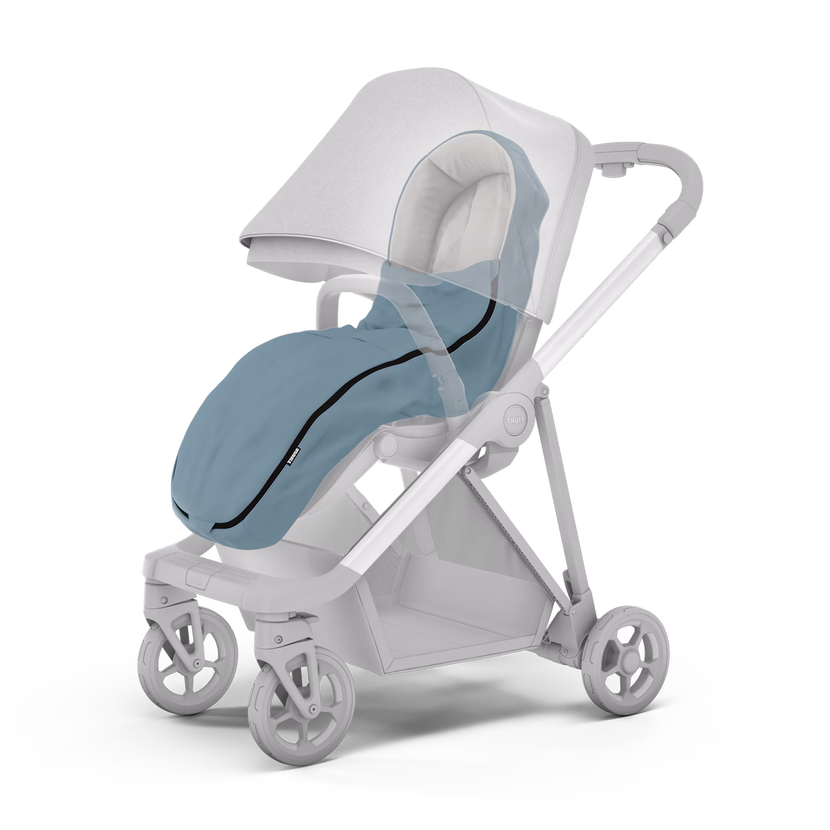 Thule stroller footmuff
lapsevankri jalakate keskmine sinine