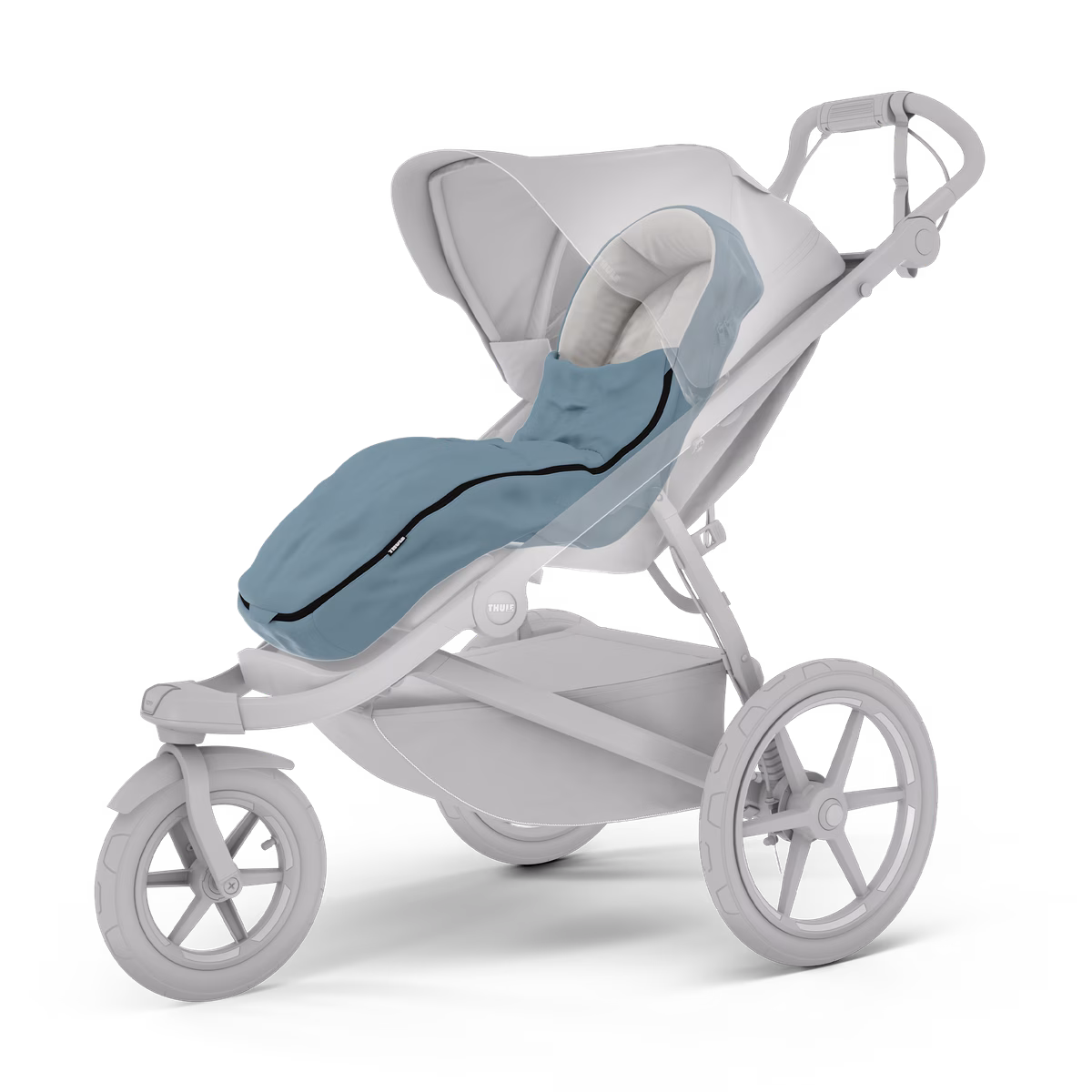 Thule stroller footmuff
lapsevankri jalakate keskmine sinine